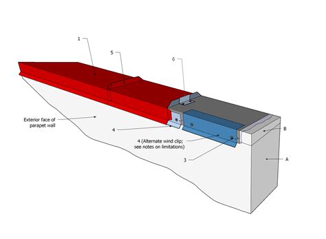 sheet metal cap flashing|metal cap flashing details.